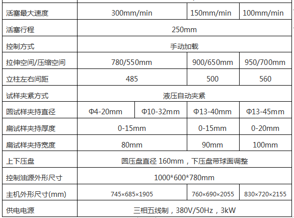 100KN/10噸萬(wàn)能材料試驗(yàn)機(jī)