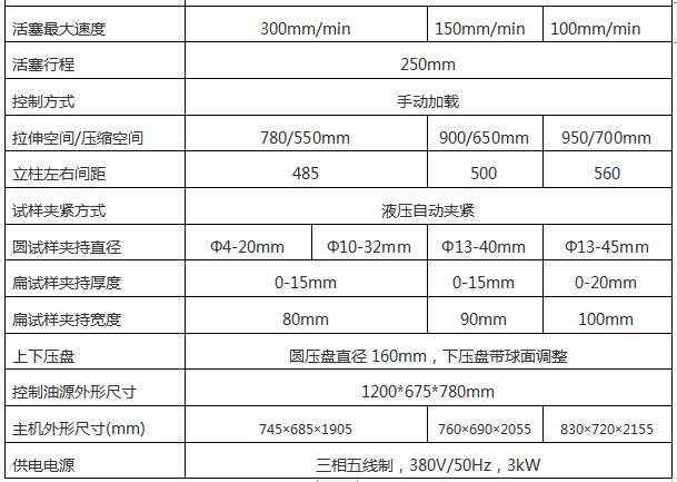 減震波紋管抗壓強度試驗機