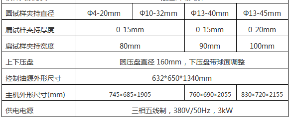 壓力試驗(yàn)機(jī)劃算