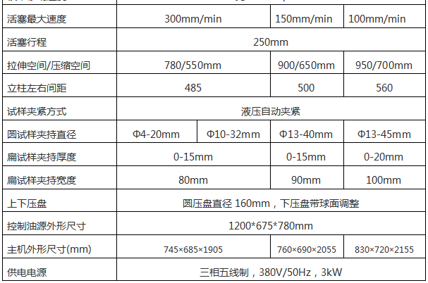 微機(jī)控制液壓萬能試驗(yàn)機(jī)AW-300A-6000A系列